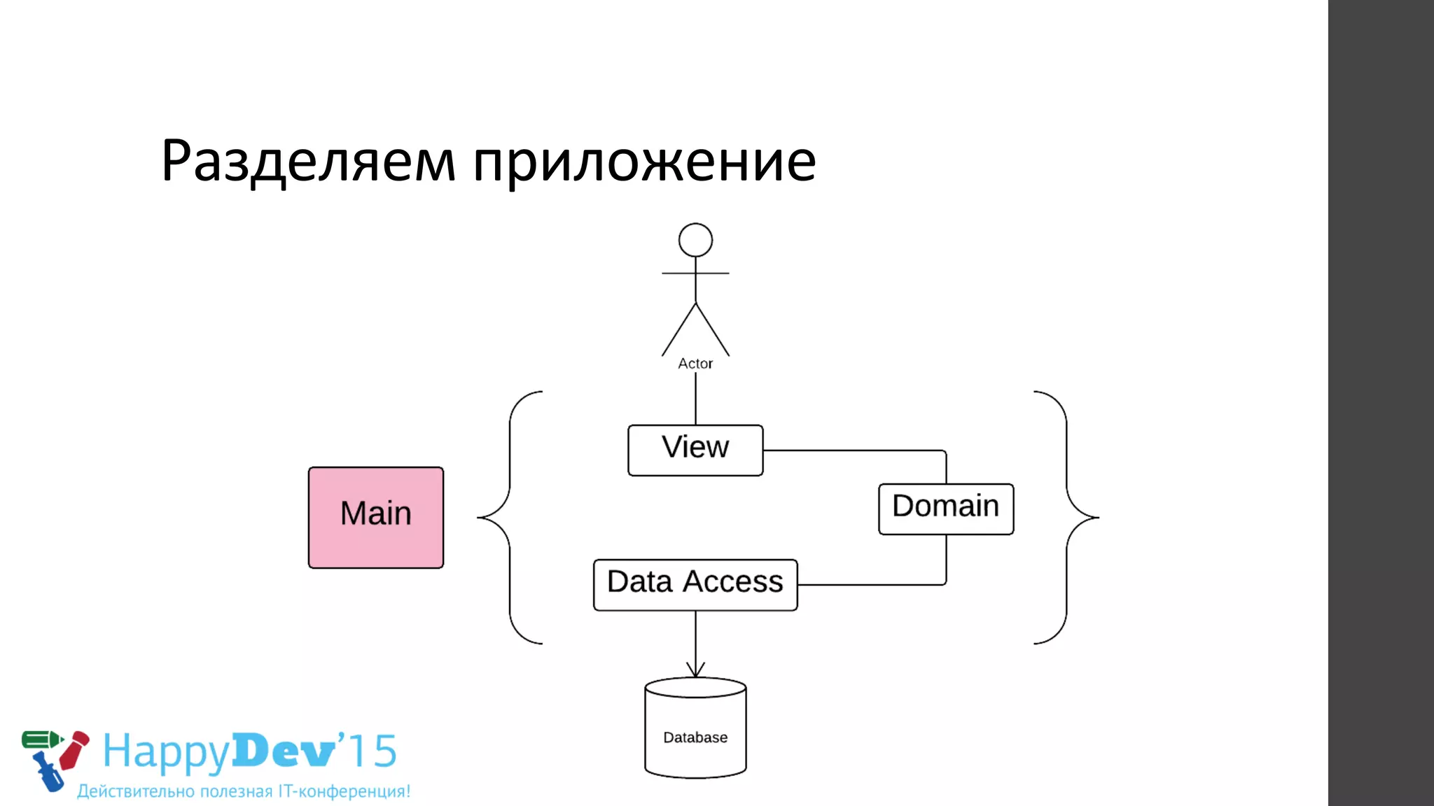 Разделяем	
  приложение	
  
 