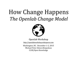 How Change Happens
The Openlab Change Model
Openlab Workshop
http://openlabworkshop.wikispaces.com
Washington, DC. December 1-2, 2015
Michael Peter Edson @mpedson
CLIR/Open Knowledge
 