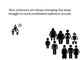 Conveners—organizations and individuals who
bring people together around certain ideas—have a
lot of power to set the agen...