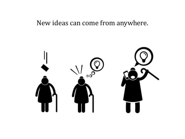 Image Result For Start Google Image Result For Start Google