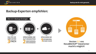 Backup-Experten empfehlen:
13
Version 5.5 von
NovaBACKUP® DataCenter
macht‘s möglich!
 