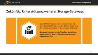 Zukünftig: Unterstützung weiterer Storage Gateways
19
 