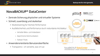 NovaBACKUP® DataCenter
21
• Zentrale Sicherung physischer und virtueller Systeme
• Schnell, zuverlässig und skalierbar
• Multistreaming für höchste Performance
• Ausfallsicherheit und Performance durch redundante Architektur
• Verteilte Meta- und Indexdaten
• Asynchrone Kommunikation
• Failover Pools
• Anwenderorientierte Benutzeroberfläche
• Transparenz - ich verstehe, was ich tue
 