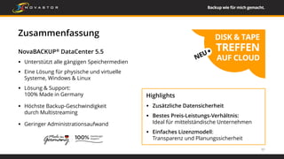 Zusammenfassung
NovaBACKUP® DataCenter 5.5
• Unterstützt alle gängigen Speichermedien
• Eine Lösung für physische und virtuelle
Systeme, Windows & Linux
• Lösung & Support:
100% Made in Germany
• Höchste Backup-Geschwindigkeit
durch Multistreaming
• Geringer Administrationsaufwand
30
Highlights
• Zusätzliche Datensicherheit
• Bestes Preis-Leistungs-Verhältnis:
Ideal für mittelständische Unternehmen
• Einfaches Lizenzmodell:
Transparenz und Planungssicherheit
 