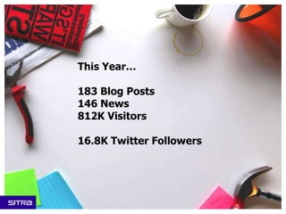 This Year…
183 Blog Posts
146 News
812K Visitors
16.8K Twitter Followers
 