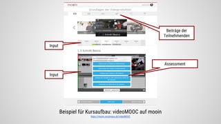 Beispiel für Kursaufbau: videoMOOC auf mooin
https://mooin.oncampus.de/videoMOOC
Beiträge der
Teilnehmenden
Assessment
Input
Input
 