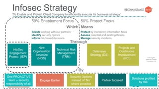 How Information Security Won Hearts and Minds | PDF