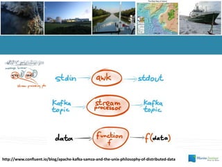 http://www.confluent.io/blog/apache-kafka-samza-and-the-unix-philosophy-of-distributed-data
 