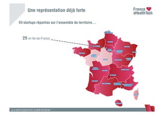 59 startups réparties sur l’ensemble du territoire…
La e-santé d’aujourd’hui, la santé de demain
Une représentation déjà forte
29 en Ile-de-France
 