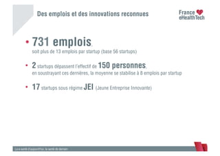 • 731 emplois,
soit plus de 13 emplois par startup (base 56 startups)
•  2 startups dépassent l’effectif de 150 personnes,
en soustrayant ces dernières, la moyenne se stabilise à 8 emplois par startup
•  17 startups sous régime JEI (Jeune Entreprise Innovante)
La e-santé d’aujourd’hui, la santé de demain
Des emplois et des innovations reconnues
 
