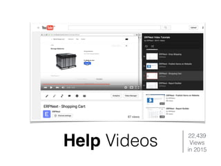 Help Videos
22,439
Views
in 2015
 