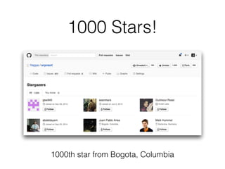 1000 Stars!
1000th star from Bogota, Columbia
 