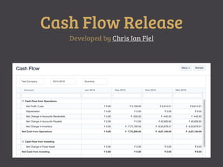 Cash Flow Release
Developed by Chris Ian Fiel
 