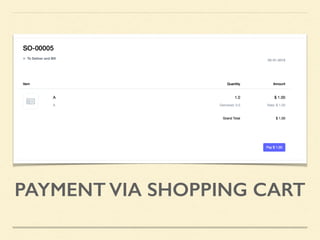PAYMENT VIA SHOPPING CART
 