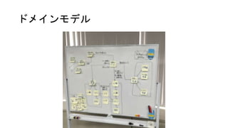 ドメインモデル
 