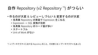 自作 Repository (v2 Repository *1) がつらい
• 作るのが大変 & レビューしづらい & 変更するのが大変
• 各具象 Repository の実装で Expression をこねる
• Expression -> SQL 変換が自前
• 各具象 Repository のコード量が多い
• ステートフル
• Unit of Work がない
*1: v2 アーキテクチャにおける Repository のこと。その前には v1 アーキテクチャもあった
 
