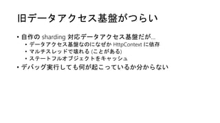 旧データアクセス基盤がつらい
• 自作の sharding 対応データアクセス基盤だが…
• データアクセス基盤なのになぜか HttpContext に依存
• マルチスレッドで壊れる (ことがある)
• ステートフルオブジェクトをキャッシュ
• デバッグ実行しても何が起こっているか分からない
 