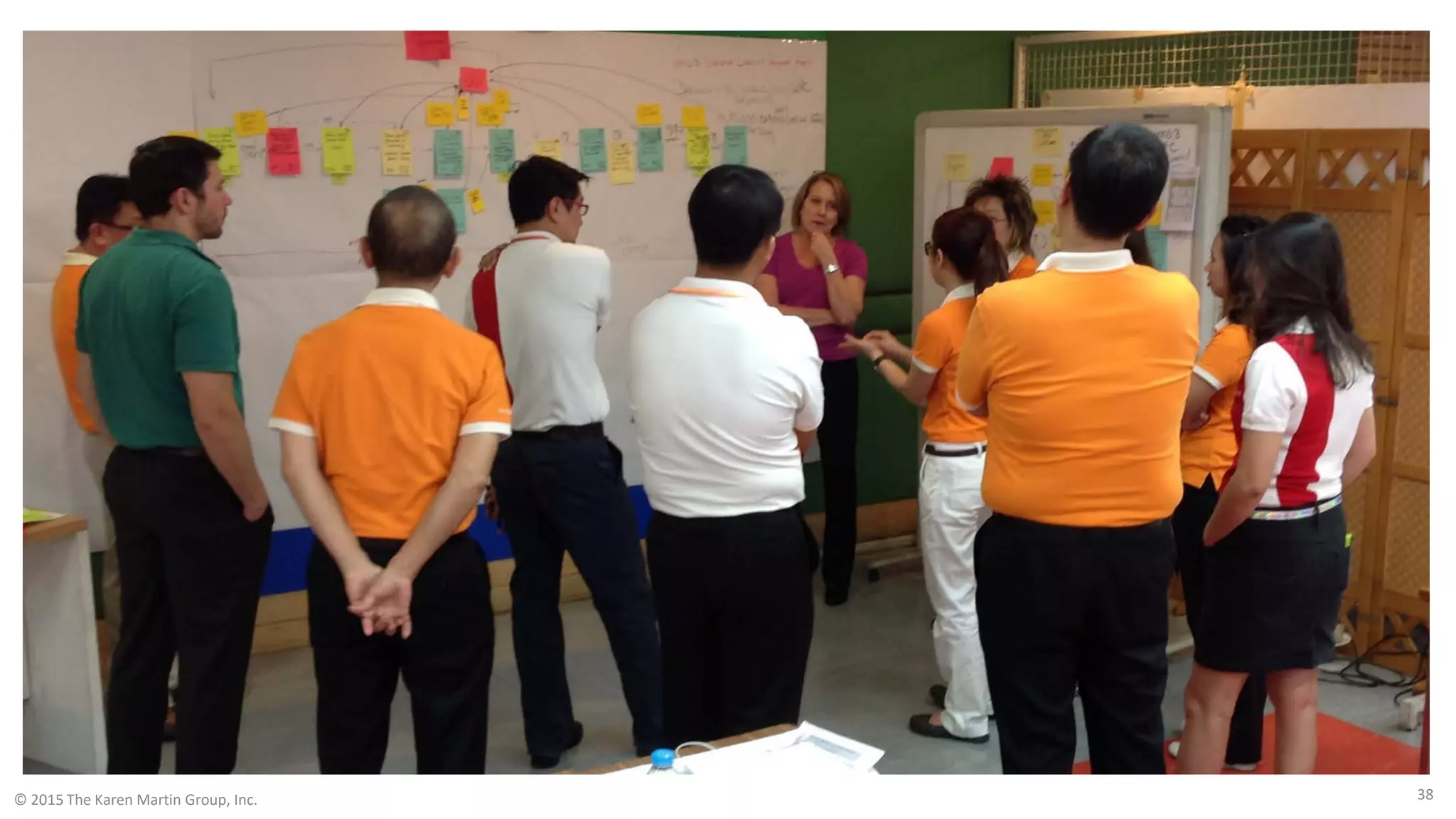 © 2015 The Karen Martin Group, Inc. 38
 