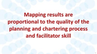 49
Mapping results are
proportional to the quality of the
planning and chartering process
and facilitator skill
 
