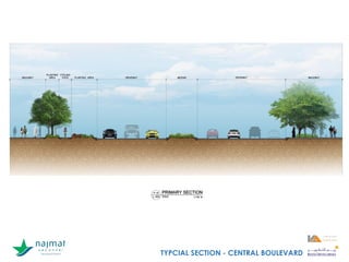 TYPCIAL SECTION - CENTRAL BOULEVARD
 
