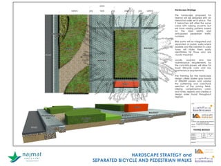 SEPARATED BICYCLE AND PEDESTRIAN WALKS
HARDSCAPE STRATEGY and
Hardscape Strategy
The hardscape proposed for
Najmat will be designed with an
hierarchal order set in place. The
3 heirarchies will utilize the same
colors with varying accents, but
will have varying patterns based
on the road widths and
anticipated pedestrian traffic
numbers.
Bike paths will be integrated and
separated on public walks where
possible and the variation in color
tones will make them easily
identifiable for those who are
visually impaired.
Locally sourced and low
maintenance requirements for
the concrete pavers, will allow for
lower lifecycle costs and low
maintenance requirements.
The theming for the hardscape
design utilizes darker gray bands
of 200x200 pavers and varying
the patterning and color/tone
selection of the paving fields.
Utilizing complimentary colors
and tones, repeats and creates a
design order found throughout
Najmat.
 