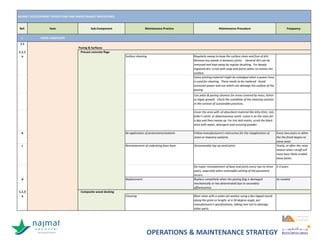 OPERATIONS & MAINTENANCE STRATEGY
 