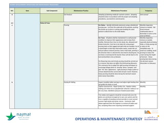 OPERATIONS & MAINTENANCE STRATEGY
 