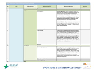 OPERATIONS & MAINTENANCE STRATEGY
 