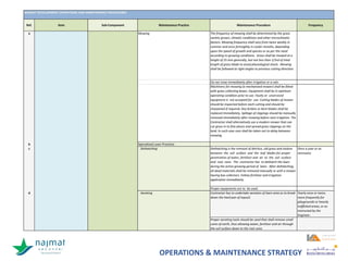 OPERATIONS & MAINTENANCE STRATEGY
 