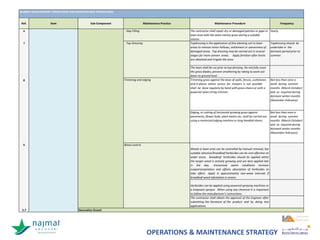 OPERATIONS & MAINTENANCE STRATEGY
 