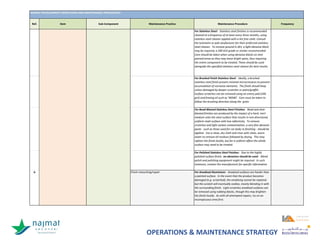 OPERATIONS & MAINTENANCE STRATEGY
 