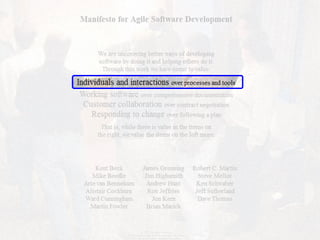 25www.komus.de© Ayelt Komus @AyeltKomus
Agile Manifesto
Quelle: http://agilemanifesto.org/, abg. 11.3.11
 