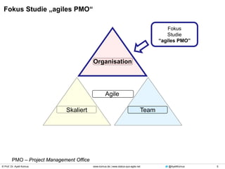 © Prof. Dr. Ayelt Komus 5www.komus.de | www.status-quo-agile.net @AyeltKomus
Team
Organisation
Fokus Studie „agiles PMO“
Agile
Skaliert
Fokus
Studie
“agiles PMO”
PMO – Project Management Office
 