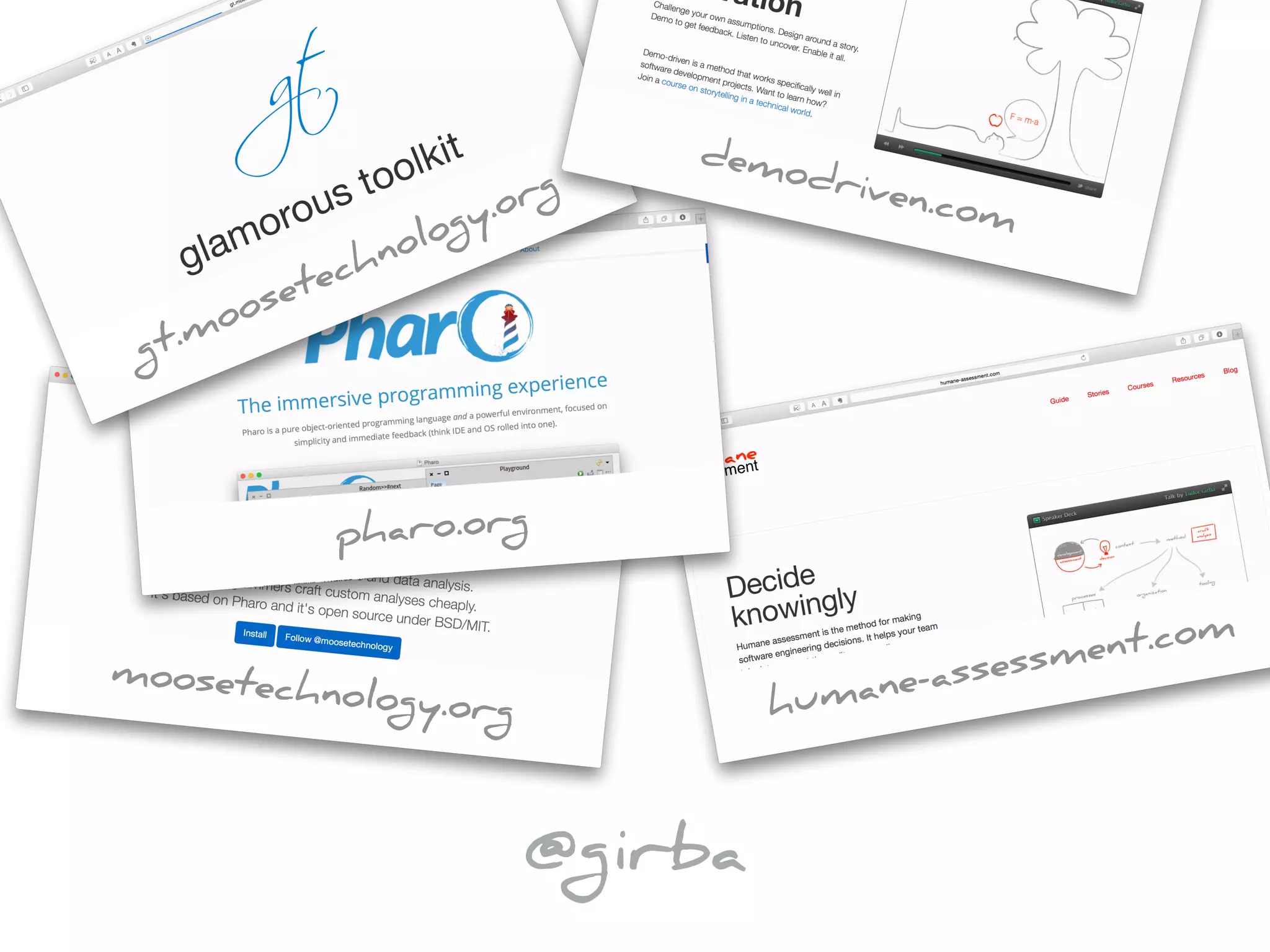 moosetechnology.org humane-assessment.com
pharo.org
gt.moosetechnology.org
demodriven.com
@girba
 