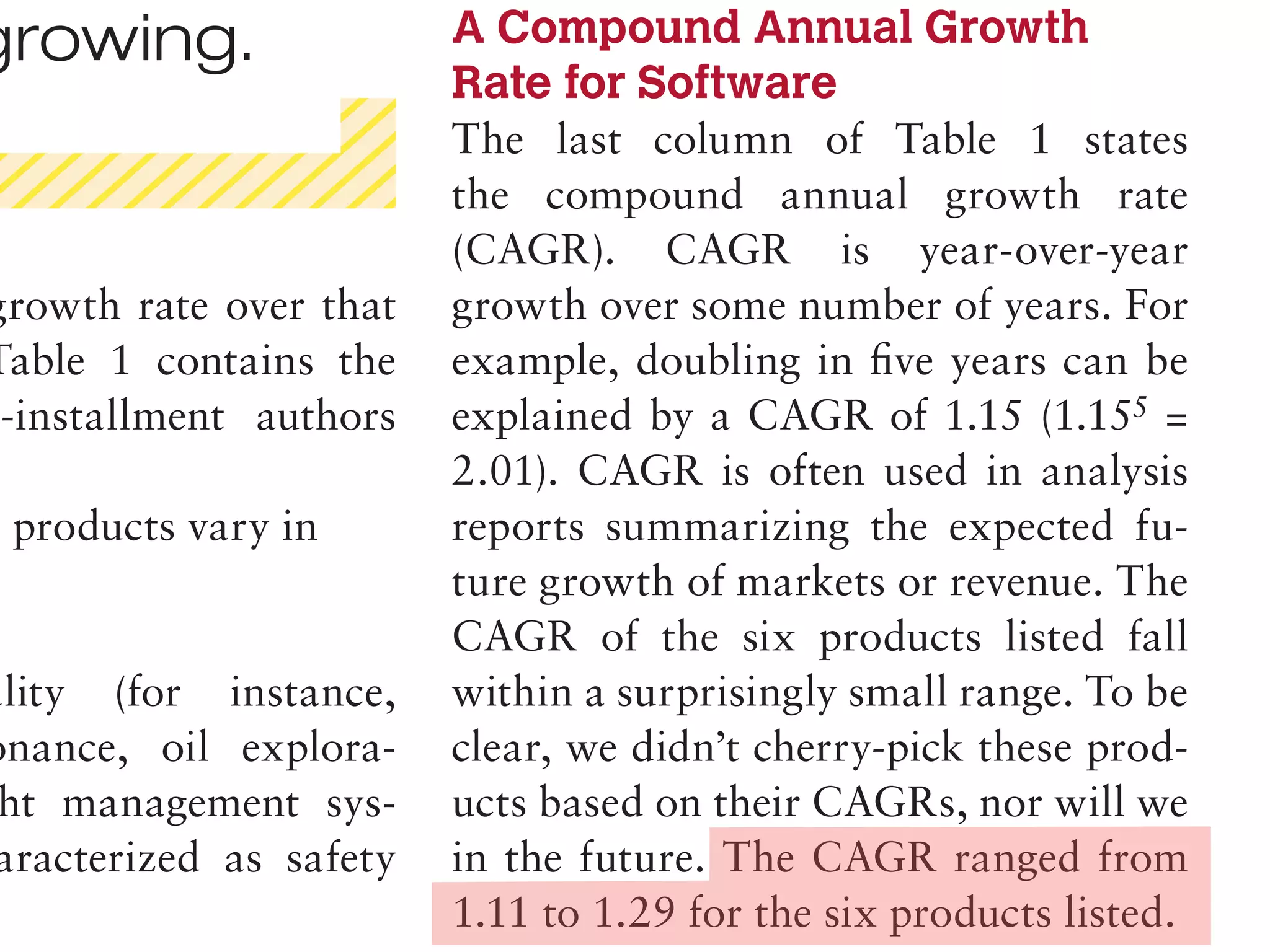 growth rate over that
Table 1 contains the
-installment authors
e products vary in
ality (for instance,
onance, oil explora-
ht management sys-
aracterized as safety
A Compound Annual Growth
Rate for Software
The last column of Table 1 states
the compound annual growth rate
(CAGR). CAGR is year-over-year
growth over some number of years. For
example, doubling in five years can be
explained by a CAGR of 1.15 (1.155 =
2.01). CAGR is often used in analysis
reports summarizing the expected fu-
ture growth of markets or revenue. The
CAGR of the six products listed fall
within a surprisingly small range. To be
clear, we didn’t cherry-pick these prod-
ucts based on their CAGRs, nor will we
in the future. The CAGR ranged from
1.11 to 1.29 for the six products listed.
growing.
 