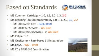 Based on Standards
• IMS Common Cartridge – 1.0, 1.1, 1.2, 1.3, 2.0
• IMS Learning Tools Interoperability 1.0, 1.1, 2.0, 2.1, 2.2
• IMS LTI Content Item - Public Draft
• IMS LTI Roster Services – WG Draft
• IMS LTI Outcomes Services – in WG Draft
• IMS Caliper 1.0
• IMS OneRoster – Rest-based SIS integration
• IMS CASA – WG – Draft
• IMS CC / EPUB 3.0 Coordination
 