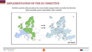 IMPLEMENTATION OF THE EU DIRECTIVE
Date
13 Titre de la présentation
 