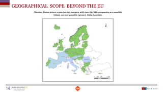 GEOGRAPHICAL SCOPE BEYOND THE EU
Date
14 Titre de la présentation
 