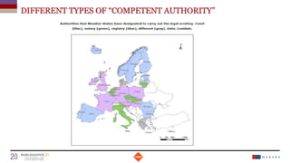 DIFFERENT TYPES OF “COMPETENT AUTHORITY”
Date
20 Titre de la présentation
 