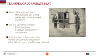TRANSFER OF CORPORATE SEAT
Result of Cartesio and Vale?
Member State can restrict
outbound, but not inbound
migration?
Use of a Societas Europaea?
Public company
Employee participation in
management
Draft directive on the cross-border
transfer of a company’s registered
office 14th Company Law Directive (shelved)
Date
27 Titre de la présentation
 