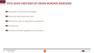 FIVE MAIN DRIVERS OF CROSS-BORDER MERGERS
Synergies and business strategy
Reducing organisational costs
Minimising costs of regulatory compliance
Tax planning
Business-friendly regulatory environment
Date
7 Titre de la présentation
 