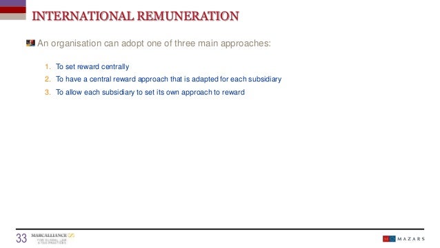 Dissertation directors remuneration
