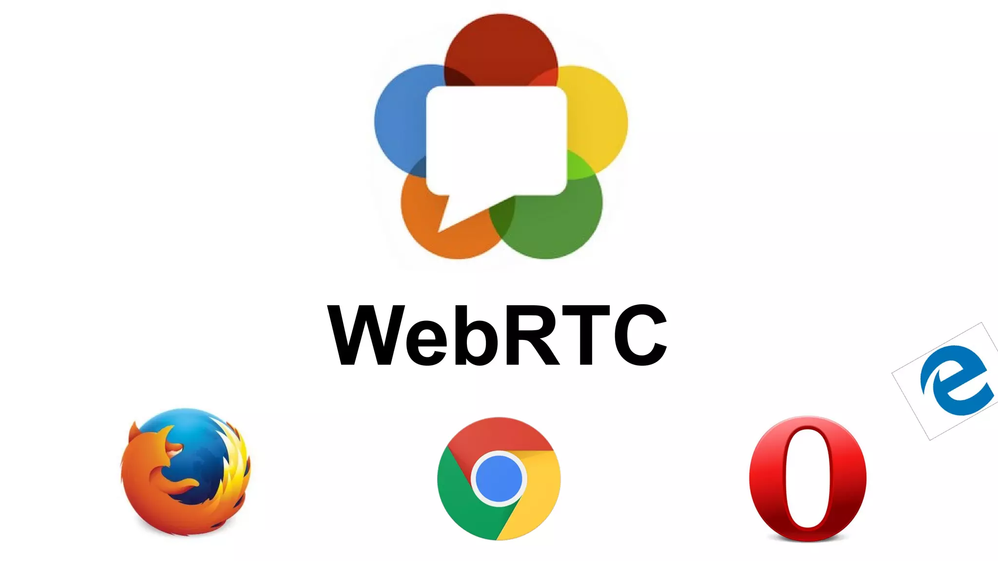 WebRTC
 