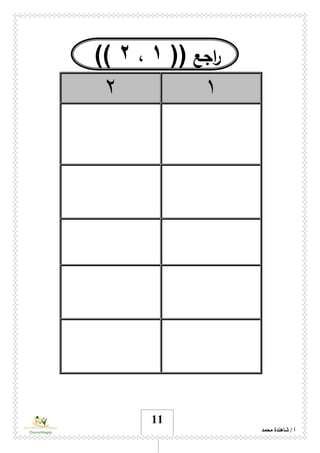 ‫محمد‬ ‫شاهندة‬ / ‫أ‬
11
‫اجع‬‫ر‬((١،۲))
١٢
 