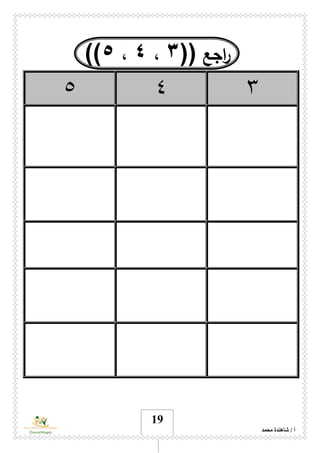 ‫محمد‬ ‫شاهندة‬ / ‫أ‬
19
‫ا‬‫ر‬‫جع‬((٣،٤،٥))
٣٤٥
 