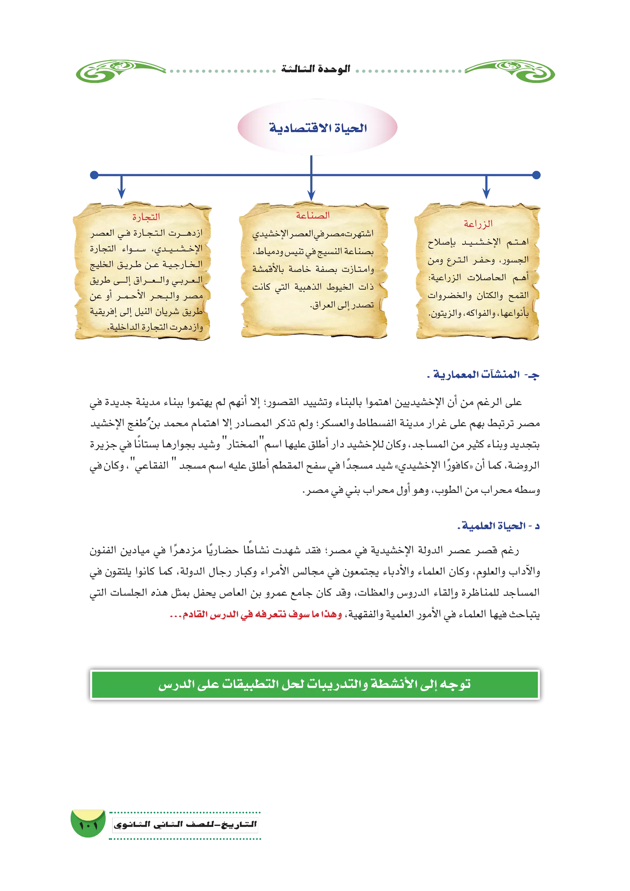 ‫الثالثة‬‫الوحدة‬
101 ‫الثانوي‬ ‫الثاين‬ ‫التاريخ-لل�صف‬
‫االقت�صادية‬‫الحياة‬
‫الزراعة‬
‫إ�صالح‬�‫ب‬ ‫��د‬‫ي‬��‫ش‬�����‫خ‬‫إ‬‫ل‬‫ا‬ ‫���م‬‫ت‬���‫ه‬‫ا‬
‫ومن‬ ‫��رع‬‫ت‬��‫ل‬‫ا‬ ‫��ر‬‫ف‬��‫ح‬‫و‬ ،‫الج�سور‬
:‫الزراعية‬ ‫الحا�صالت‬ ‫��م‬‫ه‬‫أ‬�
‫والخ�ضروات‬ ‫والكتان‬ ‫القمح‬
.‫والزيتون‬،‫والفواكه‬،‫أنواعها‬�‫ب‬
‫ال�صناعة‬
‫إخ�شيدي‬‫ل‬‫ا‬‫الع�صر‬‫في‬‫م�صر‬‫ا�شتهرت‬
،‫ودمياط‬‫تني�س‬‫في‬‫الن�سيج‬‫ب�صناعة‬
‫أقم�شة‬‫ل‬‫با‬ ‫خا�صة‬ ‫ب�صفة‬ ‫��ازت‬‫ت‬��‫م‬‫وا‬
‫كانت‬ ‫التي‬ ‫الذهبية‬ ‫الخيوط‬ ‫ذات‬
.‫العراق‬‫إلى‬�‫ت�صدر‬
‫التجارة‬
‫الع�صر‬ ‫��ي‬‫ف‬ ‫��ارة‬‫ج‬��‫ت‬��‫ل‬‫ا‬ ‫����رت‬‫ه‬‫ازد‬
‫التجارة‬ ‫���س���واء‬� ،‫���دي‬‫ي‬���‫ش‬�������‫خ‬‫إ‬‫ل‬‫ا‬
‫الخليج‬ ‫��ق‬‫ي‬‫��ر‬‫ط‬ ‫��ن‬‫ع‬ ‫��ة‬‫ي‬��‫ج‬‫��ار‬‫خ‬��‫ل‬‫ا‬
‫طريق‬ ‫����ى‬‫ل‬‫إ‬� ‫����راق‬‫ع‬����‫ل‬‫وا‬ ‫��ي‬‫ب‬‫��ر‬‫ع‬��‫ل‬‫ا‬
‫عن‬ ‫أو‬� ‫��ر‬‫م‬��‫ح‬‫أ‬‫ل‬‫ا‬ ‫��ر‬‫ح‬��‫ب‬��‫ل‬‫وا‬ ‫م�صر‬
‫إفريقية‬� ‫إلى‬� ‫النيل‬ ‫�شريان‬ ‫طريق‬
.‫الداخلية‬‫التجارة‬‫وازدهرت‬
.‫المعمارية‬‫آت‬�‫ش‬�‫المن‬ -‫جـ‬
‫في‬ ‫جديدة‬ ‫مدينة‬ ‫ببناء‬ ‫يهتموا‬ ‫لم‬ ‫أنهم‬� ‫إال‬� ‫الق�صور؛‬ ‫وت�شييد‬ ‫بالبناء‬ ‫اهتموا‬ ‫إخ�شيديين‬‫ل‬‫ا‬ ‫أن‬� ‫من‬ ‫الرغم‬ ‫على‬
‫إخ�شيد‬‫ل‬‫ا‬ ‫طغج‬ُ‫بن‬ ‫محمد‬ ‫اهتمام‬ ‫إال‬� ‫الم�صادر‬ ‫تذكر‬ ‫ولم‬ ‫والع�سكر؛‬ ‫الف�سطاط‬ ‫مدينة‬ ‫غرار‬ ‫على‬ ‫بهم‬ ‫ترتبط‬ ‫م�صر‬
‫جزيرة‬‫في‬‫ا‬ً‫ن‬‫ب�ستا‬‫بجوارها‬‫و�شيد‬‫ا�سمالمختار‬‫عليها‬‫أطلق‬�‫دار‬‫إخ�شيد‬‫ل‬‫ل‬‫وكان‬،‫الم�ساجد‬‫من‬‫كثير‬‫وبناء‬‫بتجديد‬
‫في‬‫وكان‬،‫الفقاعي‬‫م�سجد‬‫ا�سم‬‫عليه‬‫أطلق‬�‫المقطم‬‫�سفح‬‫في‬‫ا‬ً‫م�سجد‬‫�شيد‬»‫إخ�شيدي‬‫ل‬‫ا‬‫ا‬ً‫ر‬‫«كافو‬‫أن‬�‫كما‬،‫الرو�ضة‬
.‫م�صر‬‫في‬‫بني‬‫محراب‬‫أول‬�‫وهو‬،‫الطوب‬‫من‬‫محراب‬‫و�سطه‬
.‫العلمية‬‫الحياة‬-‫د‬
‫الفنون‬ ‫ميادين‬ ‫في‬ ‫ا‬ً‫ر‬‫مزده‬ ‫ا‬ً‫ي‬‫ح�ضار‬ ‫ا‬ ً‫ن�شاط‬ ‫�شهدت‬ ‫فقد‬ ‫م�صر؛‬ ‫في‬ ‫إخ�شيدية‬‫ل‬‫ا‬ ‫الدولة‬ ‫ع�صر‬ ‫ق�صر‬ ‫رغم‬
‫في‬ ‫يلتقون‬ ‫كانوا‬ ‫كما‬ ،‫الدولة‬ ‫رجال‬ ‫وكبار‬ ‫أمراء‬‫ل‬‫ا‬ ‫مجال�س‬ ‫في‬ ‫يجتمعون‬ ‫أدباء‬‫ل‬‫وا‬ ‫العلماء‬ ‫وكان‬ ،‫والعلوم‬ ‫آداب‬‫ل‬‫وا‬
‫التي‬ ‫الجل�سات‬ ‫هذه‬ ‫بمثل‬ ‫يحفل‬ ‫العا�ص‬ ‫بن‬ ‫عمرو‬ ‫جامع‬ ‫كان‬ ‫وقد‬ ،‫والعظات‬ ‫الدرو�س‬ ‫إلقاء‬�‫و‬ ‫للمناظرة‬ ‫الم�ساجد‬
...‫القادم‬‫الدر�س‬‫في‬‫نتعرفه‬‫�سوف‬‫ما‬‫وهذا‬ ،‫والفقهية‬‫العلمية‬‫أمور‬‫ل‬‫ا‬‫في‬‫العلماء‬‫فيها‬‫يتباحث‬
‫الدر�س‬‫على‬‫التطبيقات‬‫لحل‬‫والتدريبات‬‫أن�شطة‬‫ل‬‫ا‬‫إلى‬�‫توجه‬
 