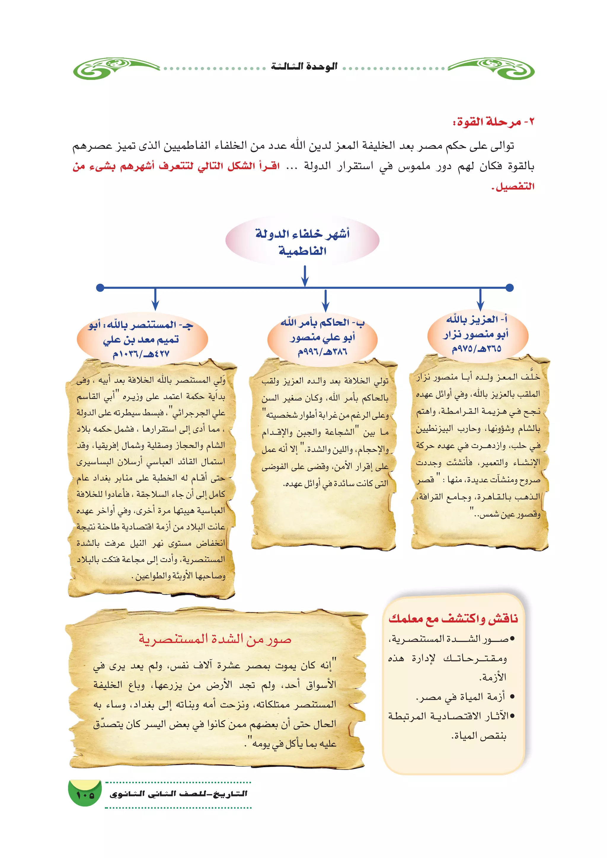 ‫الثالثة‬‫الوحدة‬
105 ‫الثانوي‬ ‫الثاين‬ ‫التاريخ-لل�صف‬
:‫القوة‬‫مرحلة‬-2
‫ع�صرهم‬ ‫تميز‬ ‫الذى‬ ‫الفاطميين‬ ‫الخلفاء‬ ‫من‬ ‫عدد‬ ‫اهلل‬ ‫لدين‬ ‫المعز‬ ‫الخليفة‬ ‫بعد‬ ‫م�صر‬ ‫حكم‬ ‫على‬ ‫توالى‬
‫من‬ ‫ب�شىء‬ ‫أ�شهرهم‬� ‫لتتعرف‬ ‫التالي‬ ‫ال�شكل‬ ‫أ‬�‫اق��ر‬ ... ‫الدولة‬ ‫ا�ستقرار‬ ‫في‬ ‫ملمو�س‬ ‫دور‬ ‫لهم‬ ‫فكان‬ ‫بالقوة‬
.‫التف�صيل‬
‫الدولة‬‫خلفاء‬‫أ�شهر‬�
‫الفاطمية‬
‫باهلل‬‫العزيز‬-‫أ‬�
‫نزار‬‫من�صور‬‫أبو‬�
‫563هـ/579م‬
‫اهلل‬‫أمر‬�‫ب‬‫الحاكم‬-‫ب‬
‫من�صور‬‫علي‬‫أبو‬�
‫683هـ/699م‬
‫أبو‬�:‫باهلل‬‫الم�ستن�صر‬-‫جـ‬
‫علي‬‫بن‬‫معد‬‫تميم‬
‫724هــ/6301م‬
‫نزار‬ ‫من�صور‬ ‫���ا‬‫ب‬‫أ‬� ‫���ده‬‫ل‬‫و‬ ‫��ز‬‫ع‬��‫م‬��‫ل‬‫ا‬ ‫��ف‬َّ‫ل‬��‫خ‬
‫عهده‬ ‫أوائل‬� ‫وفي‬ ،‫باهلل‬ ‫بالعزيز‬ ‫الملقب‬
‫واهتم‬ ،‫��ة‬‫ط‬��‫م‬‫��را‬‫ق‬��‫ل‬‫ا‬ ‫��ة‬‫م‬��‫ي‬‫��ز‬‫ه‬ ‫��ي‬‫ف‬ ‫��ح‬‫ج‬��‫ن‬
‫البيزنطيين‬ ‫وحارب‬ ،‫ؤونها‬�‫و�ش‬ ‫بال�شام‬
‫حركة‬ ‫عهده‬ ‫��ي‬‫ف‬ ‫���رت‬‫ه‬‫وازد‬ ،‫حلب‬ ‫��ي‬‫ف‬
‫وجددت‬ ‫أن�شئت‬�‫ف‬ ،‫والتعمير‬ ‫��اء‬‫ش‬�����‫ن‬‫إ‬‫ل‬‫ا‬
‫ق�صر‬:‫منها‬،‫عديدة‬‫آت‬�‫ومن�ش‬‫�صروح‬
،‫القرافة‬ ‫��ع‬‫م‬‫��ا‬‫ج‬‫و‬ ،‫��رة‬‫ه‬‫��ا‬‫ق‬��‫ل‬‫��ا‬‫ب‬ ‫��ب‬‫ه‬‫��ذ‬‫ل‬‫ا‬
..‫�شم�س‬‫عين‬‫وق�صور‬
‫ولقب‬ ‫العزيز‬ ‫��ده‬‫ل‬‫وا‬ ‫بعد‬ ‫الخالفة‬ ‫تولي‬
‫ال�سن‬ ‫�صغير‬ ‫��ان‬‫ك‬‫و‬ ،‫اهلل‬ ‫أمر‬�‫ب‬ ‫بالحاكم‬
‫�شخ�صيته‬‫أطوار‬�‫غرابة‬‫من‬‫الرغم‬‫وعلى‬
‫���دام‬‫ق‬‫إ‬‫ل‬‫وا‬ ‫والجبن‬ ‫ال�شجاعة‬ ‫بين‬ ‫��ا‬‫م‬
‫عمل‬‫أنه‬�‫إال‬� ،‫وال�شدة‬‫واللين‬،‫إحجام‬‫ل‬‫وا‬
‫الفو�ضى‬ ‫على‬ ‫وق�ضى‬ ،‫أمن‬‫ل‬‫ا‬ ‫إقرار‬� ‫على‬
.‫عهده‬‫أوائل‬�‫في‬‫�سائدة‬‫كانت‬‫التى‬
‫وفى‬ ، ‫أبيه‬� ‫بعد‬ ‫الخالفة‬ ‫باهلل‬ ‫الم�ستن�صر‬ ِ‫لي‬َ‫و‬
‫القا�سم‬ ‫أبي‬� ‫��ره‬‫ي‬‫وز‬ ‫على‬ ‫اعتمد‬ ‫حكمة‬ ‫بداية‬
‫الدولة‬‫على‬‫�سيطرته‬‫فب�سط‬،‫الجرجرائي‬‫علي‬
‫بالد‬ ‫حكمه‬ ‫ف�شمل‬ ، ‫ا�ستقرارها‬ ‫إلى‬� ‫أدى‬� ‫مما‬ ،
‫وقد‬ ،‫إفريقيا‬� ‫و�شمال‬ ‫و�صقلية‬ ‫والحجاز‬ ‫ال�شام‬
‫الب�سا�سيرى‬ ‫أر�سالن‬� ‫العبا�سي‬ ‫القائد‬ ‫ا�ستمال‬
‫عام‬ ‫بغداد‬ ‫منابر‬ ‫على‬ ‫الخطبة‬ ‫له‬ ‫��ام‬‫ق‬‫أ‬� ‫حتى‬
‫للخالفة‬‫أعادوا‬�‫ف‬،‫ال�سالجقة‬‫جاء‬‫أن‬�‫إلى‬�‫كامل‬
‫عهده‬ ‫أواخر‬� ‫وفي‬ ،‫أخرى‬� ‫مرة‬ ‫هيبتها‬ ‫العبا�سية‬
‫نتيجة‬‫طاحنة‬‫اقت�صادية‬‫أزمة‬�‫من‬‫البالد‬‫عانت‬
‫بال�شدة‬ ‫عرفت‬ ‫النيل‬ ‫نهر‬ ‫م�ستوى‬ ‫انخفا�ض‬
‫بالبالد‬ ‫فتكت‬ ‫مجاعة‬ ‫إلى‬� ‫أدت‬�‫و‬ ،‫الم�ستن�صرية‬
.‫والطواعين‬‫أوبئة‬‫ل‬‫ا‬‫و�صاحبها‬
‫معلمك‬‫مع‬‫واكت�شف‬‫ناق�ش‬
،‫ـرية‬‫ص‬�‫الم�ستن‬‫ـدة‬‫ـ‬‫ـ‬‫ـ‬‫ـ‬‫ـ‬‫ـ‬‫ش‬�‫ال‬‫ـور‬‫ـ‬‫ـ‬‫ـ‬‫ـ‬‫ص‬�•
‫هذه‬ ‫إدارة‬‫ل‬ ‫��ك‬‫ـ‬��‫ت‬‫��ا‬‫ح‬‫��ر‬‫ـ‬��‫ت‬��‫ق‬��‫م‬‫و‬
.‫أزمة‬‫ل‬‫ا‬
.‫م�صر‬ ‫في‬ ‫المياة‬ ‫أزمة‬� •
‫ـة‬‫ط‬‫المرتب‬ ‫ـة‬‫ـ‬‫ي‬‫ـاد‬‫ص‬�‫ـ‬‫ت‬‫االق‬ ‫ـار‬‫ـ‬‫ث‬‫آ‬‫ل‬‫•ا‬
.‫المياة‬‫بنق�ص‬
‫الم�ستن�صرية‬‫ال�شدة‬‫من‬‫�صور‬
‫في‬ ‫يرى‬ ‫يعد‬ ‫ولم‬ ،‫نف�س‬ ‫آالف‬� ‫ع�شرة‬ ‫بم�صر‬ ‫يموت‬ ‫كان‬ ‫إنه‬�
‫الخليفة‬ ‫وباع‬ ،‫يزرعها‬ ‫من‬ ‫أر�ض‬‫ل‬‫ا‬ ‫تجد‬ ‫ولم‬ ،‫أحد‬� ‫أ�سواق‬‫ل‬‫ا‬
‫به‬ ‫و�ساء‬ ،‫بغداد‬ ‫إلى‬� ‫وبناته‬ ‫أمه‬� ‫ونزحت‬ ،‫ممتلكاته‬ ‫الم�ستن�صر‬
‫ّق‬‫د‬‫يت�ص‬ ‫كان‬ ‫الي�سر‬ ‫بع�ض‬ ‫في‬ ‫كانوا‬ ‫ممن‬ ‫بع�ضهم‬ ‫أن‬� ‫حتى‬ ‫الحال‬
.‫يومه‬‫في‬‫أكل‬�‫ي‬‫بما‬‫عليه‬
 