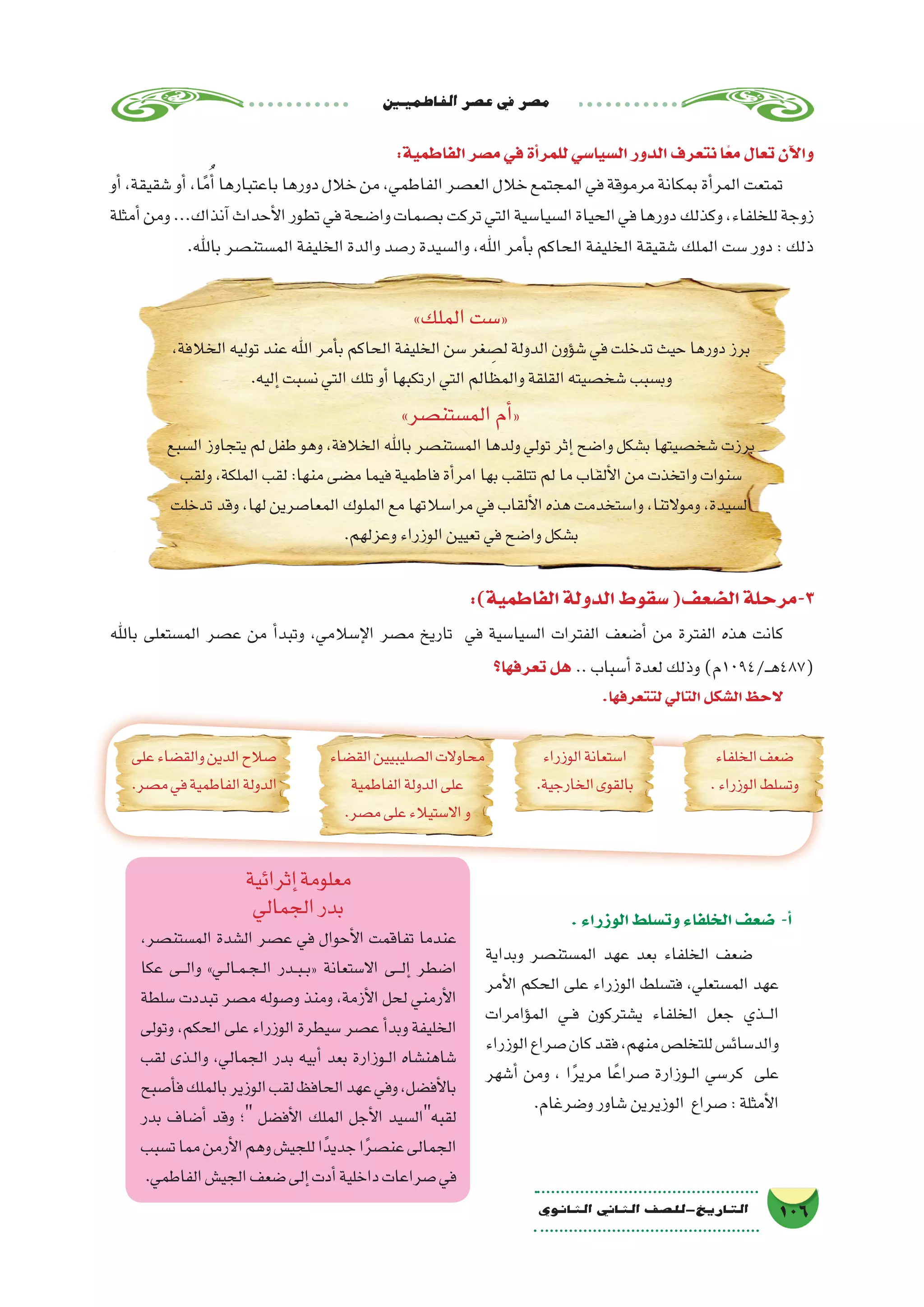 ‫الفاطميني‬‫ع�صر‬‫يف‬‫م�صر‬
106‫الثانوي‬ ‫الثاين‬ ‫التاريخ-لل�صف‬
:‫الفاطمية‬‫م�صر‬‫في‬‫أة‬�‫للمر‬‫ال�سيا�سي‬‫الدور‬‫نتعرف‬‫ا‬ً‫مع‬‫تعال‬‫آن‬‫ل‬‫وا‬
‫أو‬�،‫�شقيقة‬‫أو‬�،‫ا‬ً‫م‬ُ‫أ‬�‫باعتبارها‬‫دورها‬‫خالل‬‫من‬،‫الفاطمي‬‫الع�صر‬‫خالل‬‫المجتمع‬‫في‬‫مرموقة‬‫بمكانة‬‫أة‬�‫المر‬‫تمتعت‬
‫أمثلة‬�‫ومن‬...‫آنذاك‬�‫أحداث‬‫ل‬‫ا‬‫تطور‬‫في‬‫وا�ضحة‬‫ب�صمات‬‫تركت‬‫التي‬‫ال�سيا�سية‬‫الحياة‬‫في‬‫دورها‬‫وكذلك‬،‫للخلفاء‬‫زوجة‬
.‫باهلل‬ ‫الم�ستن�صر‬ ‫الخليفة‬ ‫والدة‬ ‫ر�صد‬ ‫وال�سيدة‬ ،‫اهلل‬ ‫أمر‬�‫ب‬ ‫الحاكم‬ ‫الخليفة‬ ‫�شقيقة‬ ‫الملك‬ ‫�ست‬ ‫دور‬ : ‫ذلك‬
»‫الملك‬‫«�ست‬
،‫الخالفة‬‫توليه‬‫عند‬‫اهلل‬‫أمر‬�‫ب‬‫الحاكم‬‫الخليفة‬‫�سن‬‫غر‬ ِ‫ل�ص‬‫الدولة‬‫ؤون‬�‫�ش‬‫في‬‫تدخلت‬‫حيث‬‫دورها‬‫برز‬
.‫إليه‬�‫ن�سبت‬‫التي‬‫تلك‬‫أو‬�‫ارتكبها‬‫التي‬‫والمظالم‬‫القلقة‬‫�شخ�صيته‬‫وب�سبب‬
»‫الم�ستن�صر‬‫أم‬�«
‫ال�سبع‬‫يتجاوز‬‫لم‬‫طفل‬‫وهو‬،‫الخالفة‬‫باهلل‬‫الم�ستن�صر‬‫ولدها‬‫تولي‬‫إثر‬�‫وا�ضح‬‫ب�شكل‬‫�شخ�صيتها‬‫برزت‬
‫ولقب‬،‫الملكة‬‫لقب‬:‫منها‬‫م�ضى‬‫فيما‬‫فاطمية‬‫أة‬�‫امر‬‫بها‬‫تتلقب‬‫لم‬‫ما‬‫ألقاب‬‫ل‬‫ا‬‫من‬‫واتخذت‬‫�سنوات‬
‫تدخلت‬‫وقد‬،‫لها‬‫المعا�صرين‬‫الملوك‬‫مع‬‫مرا�سالتها‬‫في‬‫ألقاب‬‫ل‬‫ا‬‫هذه‬‫وا�ستخدمت‬،‫وموالتنا‬،‫ال�سيدة‬
.‫وعزلهم‬‫الوزراء‬‫تعيين‬‫في‬‫وا�ضح‬‫ب�شكل‬
:)‫الفاطمية‬‫الدولة‬‫�سقوط‬(‫ال�ضعف‬‫3-مرحلة‬
‫باهلل‬ ‫الم�ستعلى‬ ‫ع�صر‬ ‫من‬ ‫أ‬�‫وتبد‬ ،‫إ�سالمي‬‫ل‬‫ا‬ ‫م�صر‬ ‫تاريخ‬ ‫في‬ ‫ال�سيا�سية‬ ‫الفترات‬ ‫أ�ضعف‬� ‫من‬ ‫الفترة‬ ‫هذه‬ ‫كانت‬
‫تعرفها؟‬‫هل‬ ..‫أ�سباب‬�‫لعدة‬‫وذلك‬)‫ـ/4901م‬‫ـ‬‫ه‬487(
.‫لتتعرفها‬‫التالي‬‫ال�شكل‬‫الحظ‬
‫الخلفاء‬‫�ضعف‬
.‫الوزراء‬‫وت�سلط‬
‫الوزراء‬‫ا�ستعانة‬
.‫الخارجية‬‫بالقوى‬
‫الق�ضاء‬‫ال�صليبيين‬‫محاوالت‬
‫الفاطمية‬‫الدولة‬‫على‬
.‫م�صر‬‫على‬‫اال�ستيالء‬‫و‬
‫على‬‫والق�ضاء‬‫الدين‬‫�صالح‬
.‫م�صر‬‫في‬‫الفاطمية‬‫الدولة‬
.‫الوزراء‬‫وت�سلط‬‫الخلفاء‬‫�ضعف‬ -‫أ‬�
‫وبداية‬ ‫الم�ستن�صر‬ ‫عهد‬ ‫بعد‬ ‫الخلفاء‬ ‫�ضعف‬
‫أمر‬‫ل‬‫ا‬ ‫الحكم‬ ‫على‬ ‫الوزراء‬ ‫فت�سلط‬ ،‫الم�ستعلي‬ ‫عهد‬
‫ؤامرات‬�‫الم‬ ‫��ي‬‫ف‬ ‫ي�شتركون‬ ‫الخلفاء‬ ‫جعل‬ ‫���ذي‬‫ل‬‫ا‬
‫الوزراء‬‫�صراع‬‫كان‬‫فقد‬،‫منهم‬‫للتخل�ص‬‫والد�سائ�س‬
‫أ�شهر‬� ‫ومن‬ ، ‫ا‬ً‫ر‬‫مري‬ ‫ا‬ً‫�صراع‬ ‫��وزارة‬‫ل‬‫ا‬ ‫كر�سي‬ ‫على‬
.‫و�ضرغام‬‫�شاور‬‫الوزيرين‬ ‫�صراع‬:‫أمثلة‬‫ل‬‫ا‬
‫إثرائية‬�‫معلومة‬
‫الجمالي‬‫بدر‬
،‫الم�ستن�صر‬ ‫ال�شدة‬ ‫ع�صر‬ ‫في‬ ‫أحوال‬‫ل‬‫ا‬ ‫تفاقمت‬ ‫عندما‬
‫عكا‬ ‫���ى‬‫ل‬‫وا‬ »‫��ي‬‫ل‬‫��ا‬‫م‬��‫ج‬��‫ل‬‫ا‬ ‫��در‬‫ب‬��‫ب‬« ‫اال�ستعانة‬ ‫���ى‬‫ل‬‫إ‬� ‫ا�ضطر‬
‫�سلطة‬ ‫تبددت‬ ‫م�صر‬ ‫و�صوله‬ ‫ومنذ‬ ،‫أزمة‬‫ل‬‫ا‬ ‫لحل‬ ‫أرمني‬‫ل‬‫ا‬
‫وتولى‬،‫الحكم‬‫على‬‫الوزراء‬‫�سيطرة‬‫ع�صر‬‫أ‬�‫وبد‬‫الخليفة‬
‫لقب‬ ‫��ذى‬‫ل‬‫وا‬ ،‫الجمالي‬ ‫بدر‬ ‫أبيه‬� ‫بعد‬ ‫��وزارة‬‫ل‬‫ا‬ ‫�شاهن�شاه‬
‫أ�صبح‬�‫ف‬‫بالملك‬‫الوزير‬‫لقب‬‫الحافظ‬‫عهد‬‫وفي‬،‫أف�ضل‬‫ل‬‫با‬
‫بدر‬ ‫أ�ضاف‬� ‫وقد‬ ‫؛‬ ‫أف�ضل‬‫ل‬‫ا‬ ‫الملك‬ ‫أجل‬‫ل‬‫ا‬ ‫لقبهال�سيد‬
‫ت�سبب‬‫مما‬‫أرمن‬‫ل‬‫ا‬‫وهم‬‫للجي�ش‬‫جديدًا‬‫ا‬ً‫ر‬‫عن�ص‬‫الجمالى‬
.‫الفاطمي‬‫الجي�ش‬‫�ضعف‬‫إلى‬�‫أدت‬�‫داخلية‬‫�صراعات‬‫في‬
 