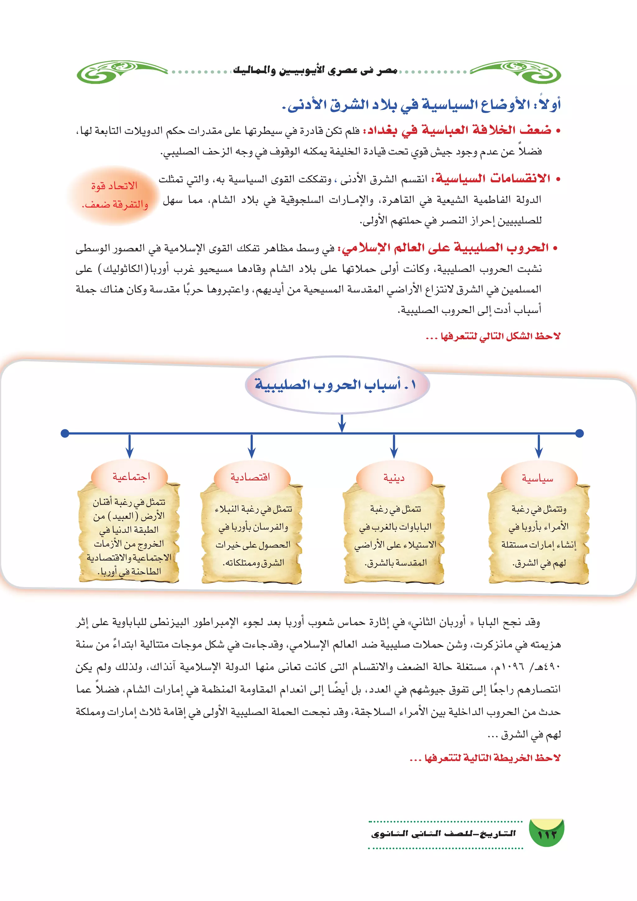 ‫واملماليك‬‫أيوبيني‬‫ل‬‫ا‬‫ع�صري‬‫فى‬‫م�صر‬
112‫الثانوي‬ ‫الثاين‬ ‫التاريخ-لل�صف‬
.‫أدنى‬‫ل‬‫ا‬‫ال�شرق‬‫بالد‬‫في‬‫ال�سيا�سية‬‫أو�ضاع‬‫ل‬‫ا‬:ً‫ال‬‫أو‬�
،‫لها‬ ‫التابعة‬ ‫الدويالت‬ ‫حكم‬ ‫مقدرات‬ ‫على‬ ‫�سيطرتها‬ ‫في‬ ‫قادرة‬ ‫تكن‬ ‫فلم‬ :‫بغداد‬ ‫في‬ ‫العبا�سية‬ ‫الخالفة‬ ‫�ضعف‬ •
.‫ال�صليبي‬‫الزحف‬‫وجه‬‫في‬‫الوقوف‬‫يمكنه‬‫الخليفة‬‫قيادة‬‫تحت‬‫قوي‬‫جي�ش‬‫وجود‬‫عدم‬‫عن‬ ً‫ال‬‫ف�ض‬
‫تمثلت‬ ‫والتي‬ ،‫به‬ ‫ال�سيا�سية‬ ‫القوى‬ ‫وتفككت‬ , ‫أدنى‬‫ل‬‫ا‬ ‫ال�شرق‬ ‫انق�سم‬ :‫ال�سيا�سية‬ ‫االنق�سامات‬ •
‫�سهل‬ ‫مما‬ ،‫ال�شام‬ ‫بالد‬ ‫في‬ ‫ال�سلجوقية‬ ‫���ارات‬‫م‬‫إ‬‫ل‬‫وا‬ ،‫القاهرة‬ ‫في‬ ‫ال�شيعية‬ ‫الفاطمية‬ ‫الدولة‬
.‫أولى‬‫ل‬‫ا‬‫حملتهم‬‫في‬‫الن�صر‬‫إحراز‬�‫لل�صليبيين‬
‫الع�صور‬ ‫في‬ ‫إ�سالمية‬‫ل‬‫ا‬ ‫القوى‬ ‫تفكك‬ ‫مظاهر‬ ‫و�سط‬ ‫في‬ :‫إ�سالمي‬‫ل‬‫ا‬ ‫العالم‬ ‫على‬ ‫ال�صليبية‬ ‫الحروب‬ •‫الو�سطى‬
‫على‬ )‫أوربا(الكاثوليك‬� ‫غرب‬ ‫م�سيحيو‬ ‫وقادها‬ ‫ال�شام‬ ‫بالد‬ ‫على‬ ‫حمالتها‬ ‫أولى‬� ‫وكانت‬ ،‫ال�صليبية‬ ‫الحروب‬ ‫ن�شبت‬
‫جملة‬ ‫هناك‬ ‫وكان‬ ‫مقد�سة‬ ‫ا‬ً‫ب‬‫حر‬ ‫واعتبروها‬ ،‫أيديهم‬� ‫من‬ ‫الم�سيحية‬ ‫المقد�سة‬ ‫أرا�ضي‬‫ل‬‫ا‬ ‫النتزاع‬ ‫ال�شرق‬ ‫في‬ ‫الم�سلمين‬
.‫ال�صليبية‬‫الحروب‬‫إلى‬�‫أدت‬�‫أ�سباب‬�
...‫لتتعرفها‬‫التالي‬‫ال�شكل‬‫الحظ‬
‫قوة‬‫االتحاد‬
.‫�ضعف‬‫والتفرقة‬
‫ال�صليبية‬‫الحروب‬‫أ�سباب‬�.1
‫�سيا�سية‬‫دينية‬‫اقت�صادية‬‫اجتماعية‬
‫رغبة‬‫في‬‫وتتمثل‬
‫في‬‫أروبا‬�‫ب‬‫أمراء‬‫ل‬‫ا‬
‫م�ستقلة‬‫إمارات‬�‫إن�شاء‬�
.‫ال�شرق‬‫في‬‫لهم‬
‫رغبة‬‫في‬‫تتمثل‬
‫في‬‫بالغرب‬‫الباباوات‬
‫أرا�ضي‬‫ل‬‫ا‬‫على‬‫اال�ستيالء‬
.‫بال�شرق‬‫المقد�سة‬
‫النبالء‬‫رغبة‬‫في‬‫تتمثل‬
‫في‬‫أوربا‬�‫ب‬‫والفر�سان‬
‫خيرات‬‫على‬‫الح�صول‬
.‫وممتلكاته‬‫ال�شرق‬
‫أقنان‬�‫رغبة‬‫في‬‫تتمثل‬
‫من‬)‫(العبيد‬‫أر�ض‬‫ل‬‫ا‬
‫في‬‫الدنيا‬‫الطبقة‬
‫أزمات‬‫ل‬‫ا‬‫من‬‫الخروج‬
‫واالقت�صادية‬‫االجتماعية‬
.‫أوربا‬�‫في‬‫الطاحنة‬
‫إثر‬� ‫على‬ ‫للباباوية‬ ‫البيزنطى‬ ‫إمبراطور‬‫ل‬‫ا‬ ‫لجوء‬ ‫بعد‬ ‫أوربا‬� ‫�شعوب‬ ‫حما�س‬ ‫إثارة‬� ‫في‬ »‫الثاني‬ ‫أوربان‬� « ‫البابا‬ ‫نجح‬ ‫وقد‬
‫�سنة‬ ‫من‬ ً‫ء‬‫ابتدا‬ ‫متتالية‬ ‫موجات‬ ‫�شكل‬ ‫في‬ ‫وقدجاءت‬ ،‫إ�سالمي‬‫ل‬‫ا‬ ‫العالم‬ ‫�ضد‬ ‫�صليبية‬ ‫حمالت‬ ‫و�شن‬ ،‫مانزكرت‬ ‫في‬ ‫هزيمته‬
‫يكن‬ ‫ولم‬ ‫ولذلك‬ ،‫آنذاك‬� ‫إ�سالمية‬‫ل‬‫ا‬ ‫الدولة‬ ‫منها‬ ‫تعانى‬ ‫كانت‬ ‫التى‬ ‫واالنق�سام‬ ‫ال�ضعف‬ ‫حالة‬ ‫م�ستغلة‬ ،‫6901م‬ /‫ـ‬‫ه‬490
‫عما‬ ً‫ال‬‫ف�ض‬ ،‫ال�شام‬ ‫إمارات‬� ‫في‬ ‫المنظمة‬ ‫المقاومة‬ ‫انعدام‬ ‫إلى‬� ‫ا‬ ً‫أي�ض‬� ‫بل‬ ،‫العدد‬ ‫في‬ ‫جيو�شهم‬ ‫تفوق‬ ‫إلى‬� ‫ا‬ً‫ع‬‫راج‬ ‫انت�صارهم‬
‫ومملكة‬ ‫إمارات‬� ‫ثالث‬ ‫إقامة‬� ‫في‬ ‫أولى‬‫ل‬‫ا‬ ‫ال�صليبية‬ ‫الحملة‬ ‫نجحت‬ ‫وقد‬ ،‫ال�سالجقة‬ ‫أمراء‬‫ل‬‫ا‬ ‫بين‬ ‫الداخلية‬ ‫الحروب‬ ‫من‬ ‫حدث‬
...‫ال�شرق‬‫في‬‫لهم‬
...‫لتتعرفها‬‫التالية‬‫الخريطة‬‫الحظ‬
 