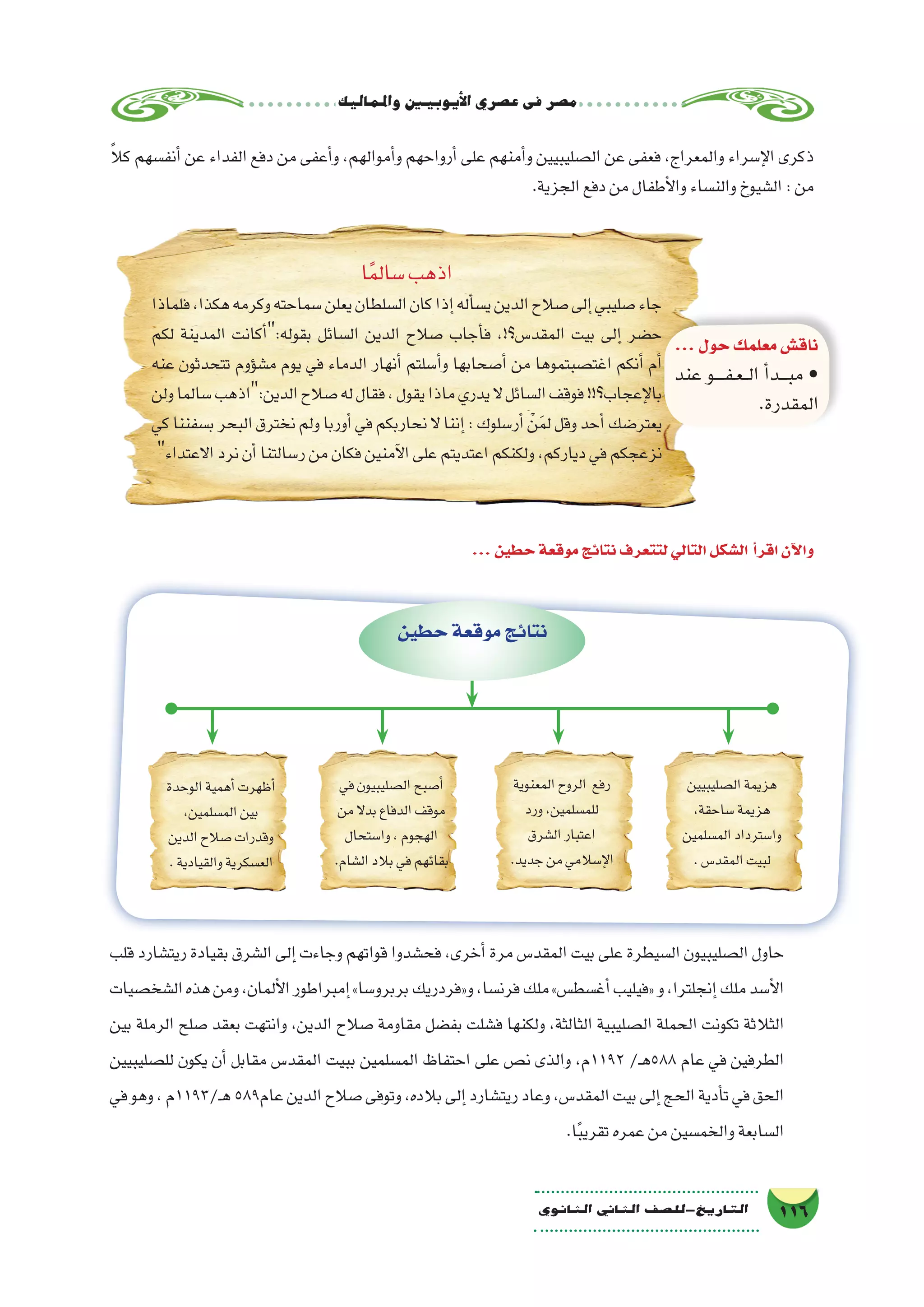 ‫واملماليك‬‫أيوبيني‬‫ل‬‫ا‬‫ع�صري‬‫فى‬‫م�صر‬
116‫الثانوي‬ ‫الثاين‬ ‫التاريخ-لل�صف‬
ً‫ال‬‫ك‬ ‫أنف�سهم‬� ‫عن‬ ‫الفداء‬ ‫دفع‬ ‫من‬ ‫أعفى‬�‫و‬ ،‫أموالهم‬�‫و‬ ‫أرواحهم‬� ‫على‬ ‫أمنهم‬�‫و‬ ‫ال�صليبيين‬ ‫عن‬ ‫فعفى‬ ،‫والمعراج‬ ‫إ�سراء‬‫ل‬‫ا‬ ‫ذكرى‬
.‫الجزية‬‫دفع‬‫من‬‫أطفال‬‫ل‬‫وا‬‫والن�ساء‬‫ال�شيوخ‬:‫من‬
...‫حول‬‫معلمك‬‫ناق�ش‬
‫عند‬ ‫ـو‬‫ـ‬‫ـ‬‫ـ‬‫ف‬‫ـ‬‫ع‬‫ـ‬‫ـ‬‫ل‬‫ا‬ ‫أ‬�‫ـد‬‫ـ‬‫ـ‬‫ب‬‫م‬ •
.‫المقدرة‬
‫ا‬ً‫م‬‫�سال‬‫اذهب‬
‫فلماذا‬،‫هكذا‬‫وكرمه‬‫�سماحته‬‫يعلن‬‫ال�سلطان‬‫كان‬‫إذا‬�‫أله‬�‫س‬�‫ي‬‫الدين‬‫�صالح‬‫إلى‬�‫�صليبي‬‫جاء‬
‫لكم‬ ‫المدينة‬ ‫أكانت‬�:‫بقوله‬ ‫ال�سائل‬ ‫الدين‬ ‫�صالح‬ ‫أجاب‬�‫ف‬ ،!‫المقد�س؟‬ ‫بيت‬ ‫إلى‬� ‫ح�ضر‬
‫عنه‬ ‫تتحدثون‬ ‫ؤوم‬�‫م�ش‬ ‫يوم‬ ‫في‬ ‫الدماء‬ ‫أنهار‬� ‫أ�سلتم‬�‫و‬ ‫أ�صحابها‬� ‫من‬ ‫اغت�صبتموها‬ ‫أنكم‬� ‫أم‬�
‫ولن‬‫�سالما‬‫الدين:اذهب‬‫�صالح‬‫له‬‫فقال‬،‫يقول‬‫ماذا‬‫يدري‬‫ال‬‫ال�سائل‬‫فوقف‬!!‫إعجاب؟‬‫ل‬‫با‬
‫كي‬‫ب�سفننا‬‫البحر‬‫نخترق‬‫ولم‬‫أوربا‬�‫في‬‫نحاربكم‬‫ال‬‫إننا‬�:‫أر�سلوك‬� ْ‫ن‬َ‫م‬‫ل‬‫وقل‬‫أحد‬�‫يعتر�ضك‬
‫االعتداء‬‫نرد‬‫أن‬�‫ر�سالتنا‬‫من‬‫فكان‬‫آمنين‬‫ل‬‫ا‬‫على‬‫اعتديتم‬‫ولكنكم‬،‫دياركم‬‫في‬‫نزعجكم‬
...‫حطين‬‫موقعة‬‫نتائج‬‫لتتعرف‬‫التالي‬‫ال�شكل‬ ‫أ‬�‫اقر‬‫آن‬‫ل‬‫وا‬
‫حطين‬‫موقعة‬‫نتائج‬
‫ال�صليبيين‬‫هزيمة‬
،‫�ساحقة‬‫هزيمة‬
‫الم�سلمين‬‫وا�سترداد‬
.‫المقد�س‬‫لبيت‬
‫في‬‫ال�صليبيون‬‫أ�صبح‬�
‫من‬‫بدال‬‫الدفاع‬‫موقف‬
‫وا�ستحال‬،‫الهجوم‬
.‫ال�شام‬‫بالد‬‫في‬‫بقائهم‬
‫المعنوية‬‫الروح‬ ‫رفع‬
‫ورد‬،‫للم�سلمين‬
‫ال�شرق‬‫اعتبار‬
.‫جديد‬‫من‬‫إ�سالمي‬‫ل‬‫ا‬
‫الوحدة‬‫أهمية‬�‫أظهرت‬�
،‫الم�سلمين‬‫بين‬
‫الدين‬‫�صالح‬‫وقدرات‬
.‫والقيادية‬‫الع�سكرية‬
‫قلب‬ ‫ريت�شارد‬ ‫بقيادة‬ ‫ال�شرق‬ ‫إلى‬� ‫وجاءت‬ ‫قواتهم‬ ‫فح�شدوا‬ ،‫أخرى‬� ‫مرة‬ ‫المقد�س‬ ‫بيت‬ ‫على‬ ‫ال�سيطرة‬ ‫ال�صليبيون‬ ‫حاول‬
‫ال�شخ�صيات‬‫هذه‬‫ومن‬،‫ألمان‬‫ل‬‫ا‬‫إمبراطور‬�»‫بربرو�سا‬‫و«فردريك‬،‫فرن�سا‬‫ملك‬»‫أغ�سط�س‬�‫«فيليب‬‫و‬،‫إنجلترا‬�‫ملك‬‫أ�سد‬‫ل‬‫ا‬
‫بين‬ ‫الرملة‬ ‫�صلح‬ ‫بعقد‬ ‫وانتهت‬ ،‫الدين‬ ‫�صالح‬ ‫مقاومة‬ ‫بف�ضل‬ ‫ف�شلت‬ ‫ولكنها‬ ،‫الثالثة‬ ‫ال�صليبية‬ ‫الحملة‬ ‫تكونت‬ ‫الثالثة‬
‫لل�صليبيين‬ ‫يكون‬ ‫أن‬� ‫مقابل‬ ‫المقد�س‬ ‫ببيت‬ ‫الم�سلمين‬ ‫احتفاظ‬ ‫على‬ ‫ن�ص‬ ‫والذى‬ ،‫2911م‬ /‫ـ‬‫ه‬588 ‫عام‬ ‫في‬ ‫الطرفين‬
‫في‬‫وهو‬،‫ـ/3911م‬‫ه‬589‫عام‬‫الدين‬‫�صالح‬‫وتوفى‬،‫بالده‬‫إلى‬�‫ريت�شارد‬‫وعاد‬،‫المقد�س‬‫بيت‬‫إلى‬�‫الحج‬‫أدية‬�‫ت‬‫في‬‫الحق‬
.‫ا‬ً‫ب‬‫تقري‬‫عمره‬‫من‬‫والخم�سين‬‫ال�سابعة‬
 